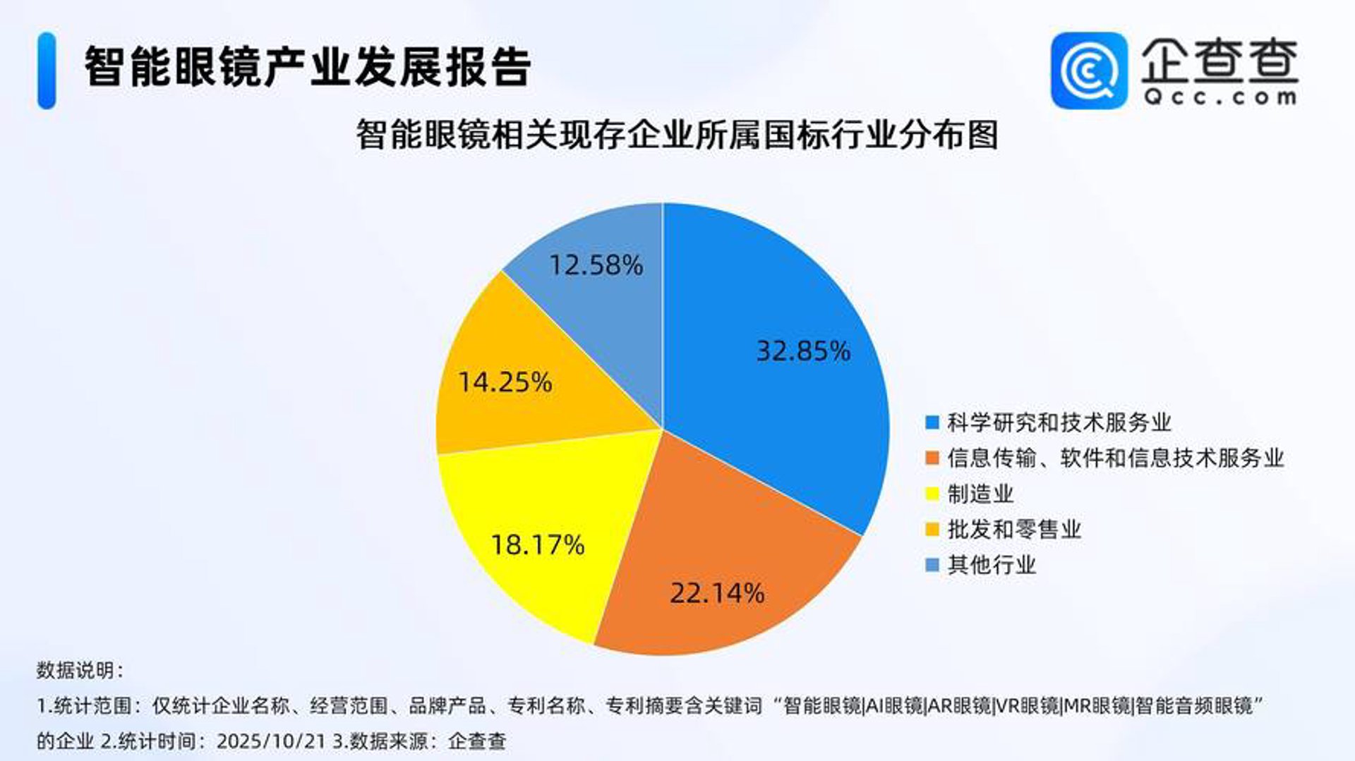 红顶资源信息网